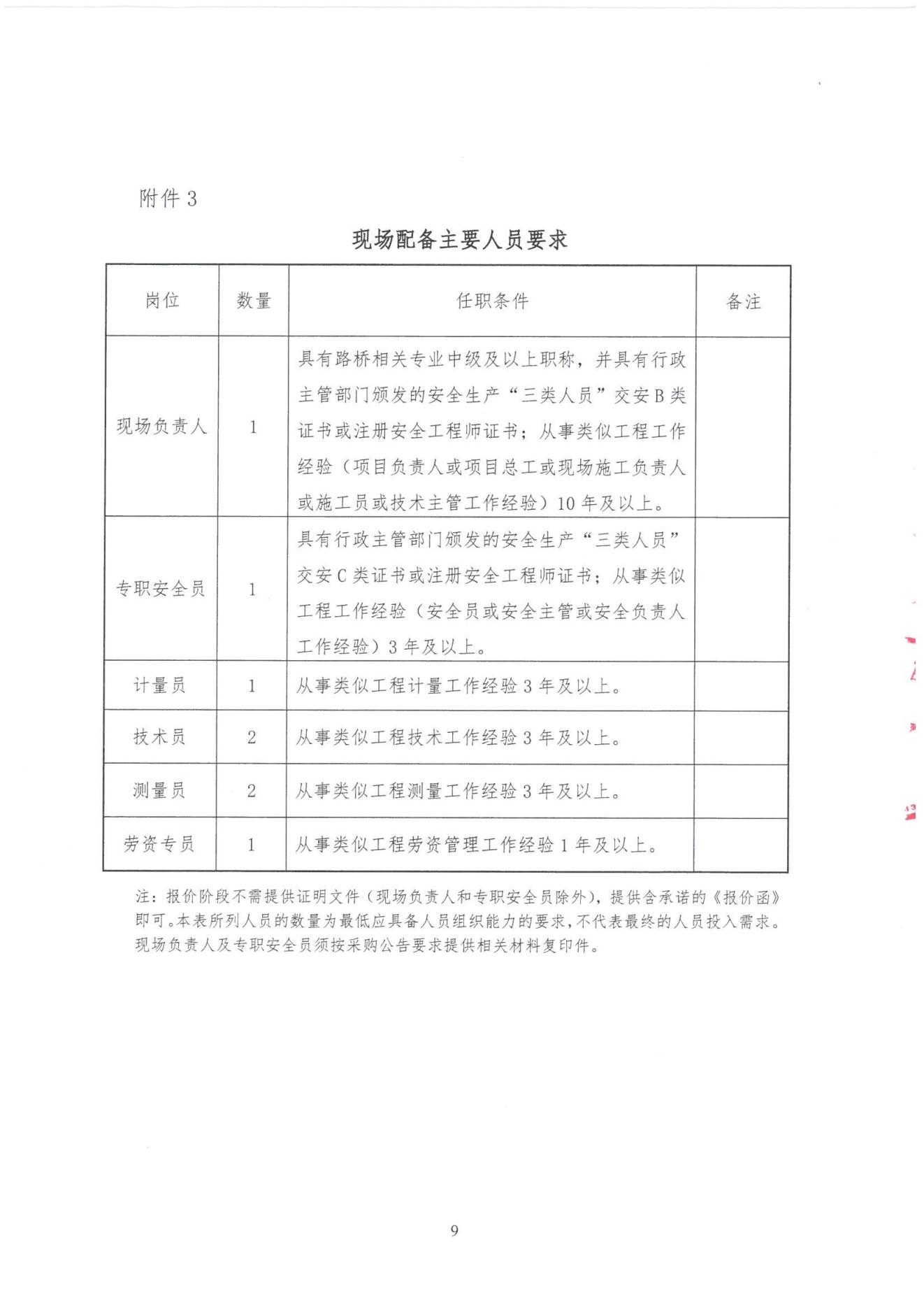 惠霞高速K31+300～K50+762路面基层及其他工程劳务合作采购公告_08.jpg