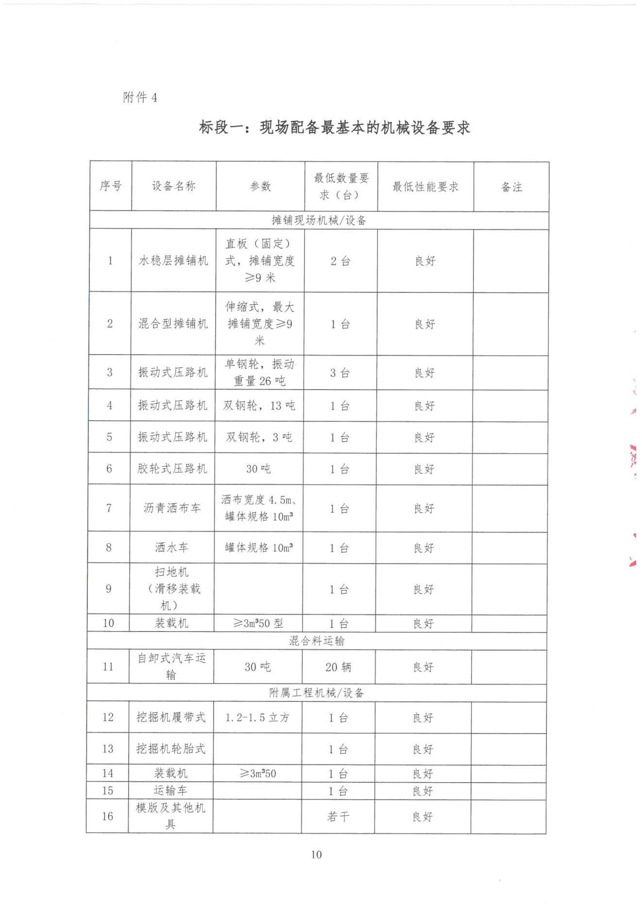 惠霞高速K31+300～K50+762路面基层及其他工程劳务合作采购公告_09.jpg