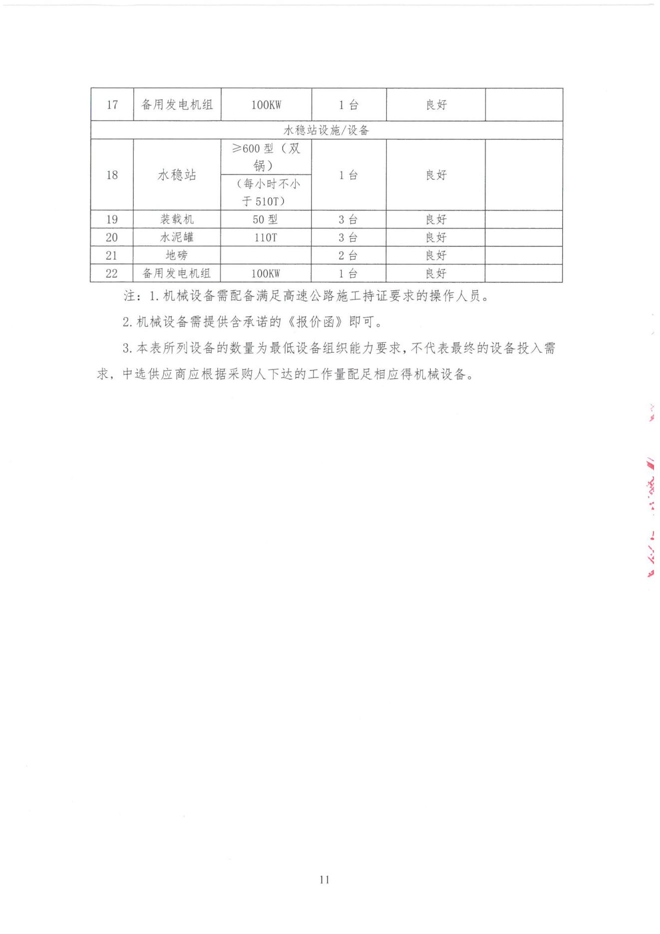 惠霞高速K31+300～K50+762路面基层及其他工程劳务合作采购公告_10.jpg