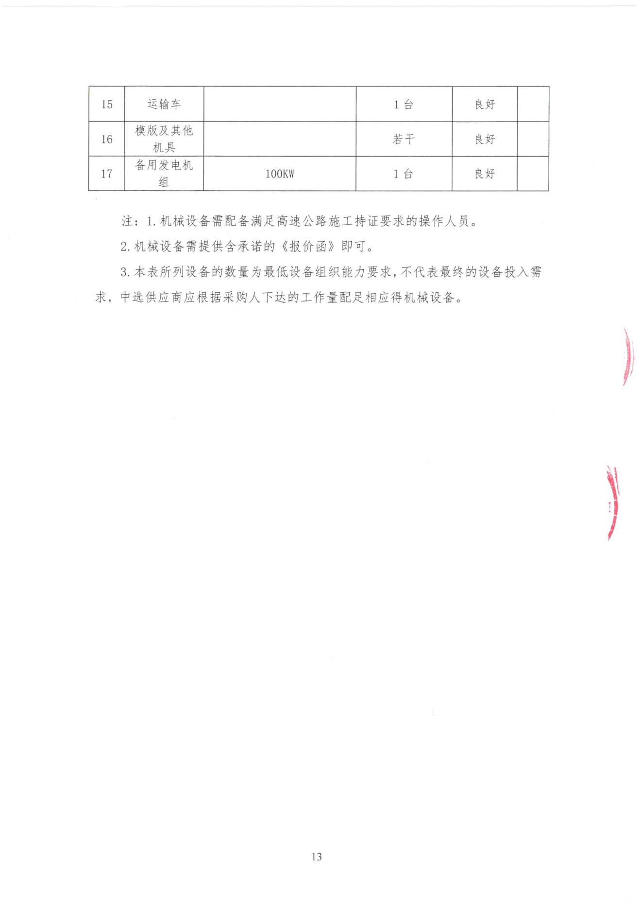 惠霞高速K31+300～K50+762路面基层及其他工程劳务合作采购公告_12.jpg