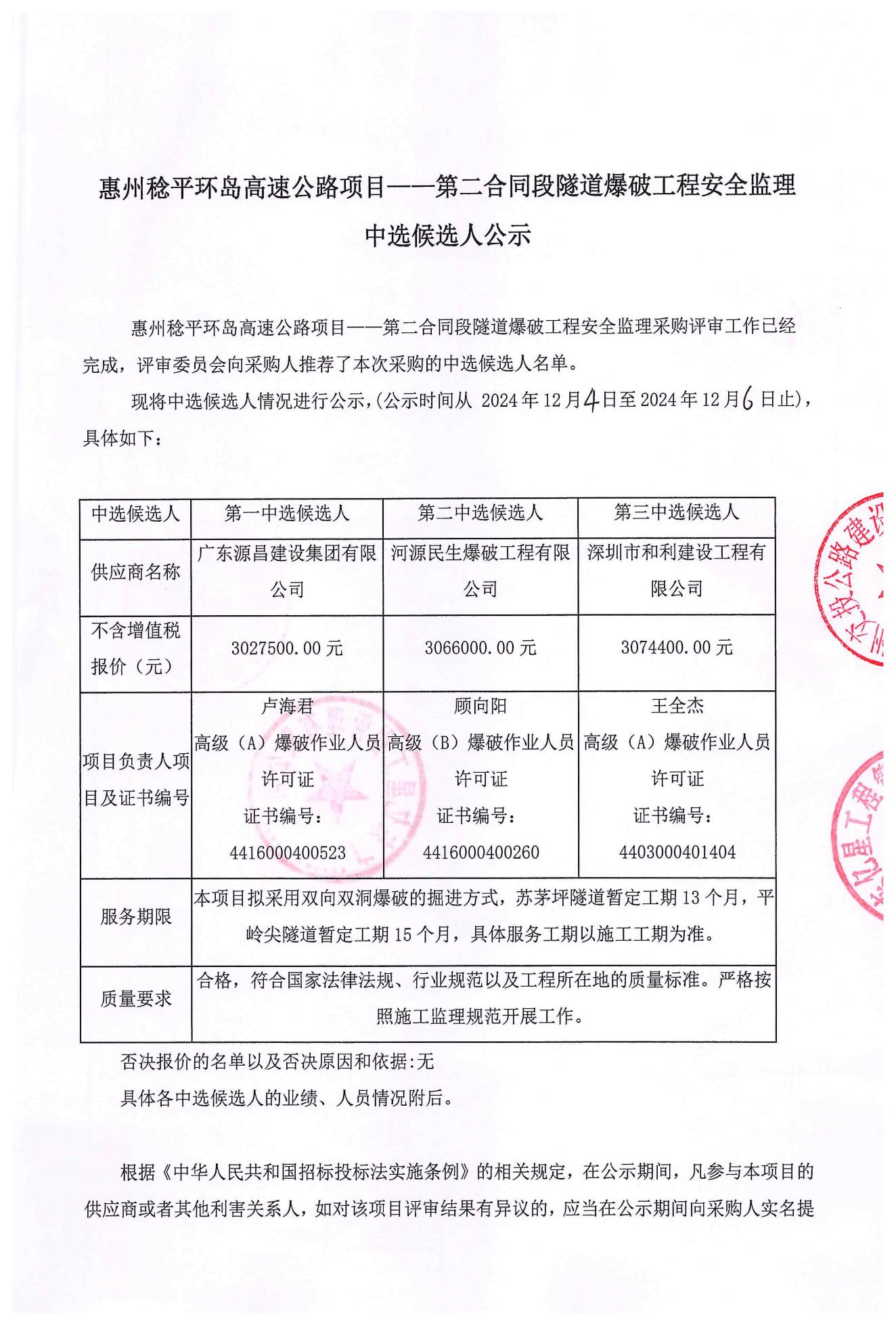 惠州稔平环岛高速公路项目——第二合同段隧道爆破工程安全监理中选候选人公示_00.jpg