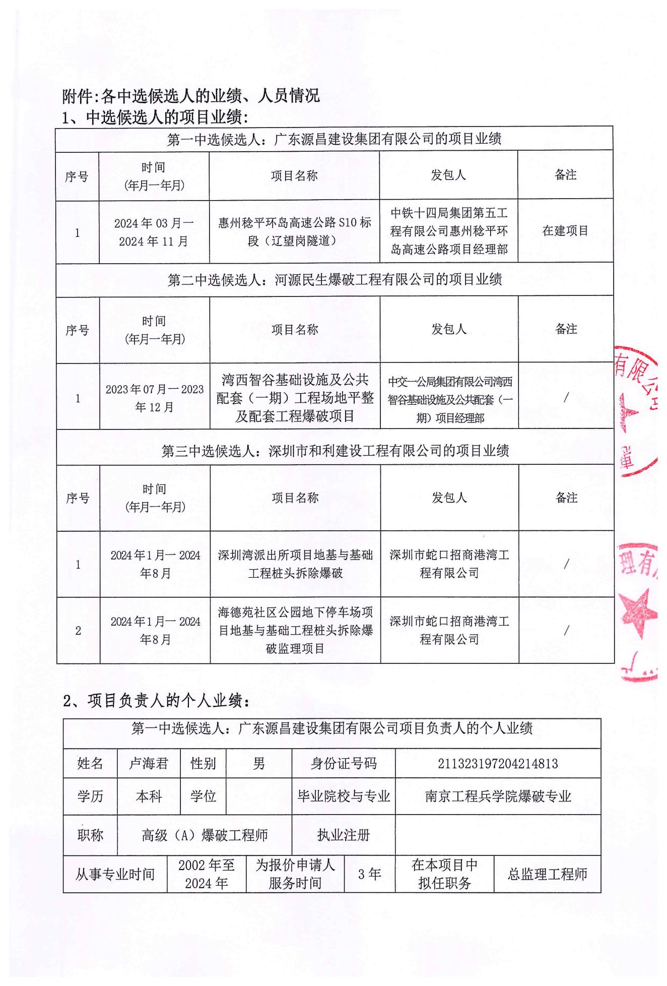 惠州稔平环岛高速公路项目——第二合同段隧道爆破工程安全监理中选候选人公示_02.jpg