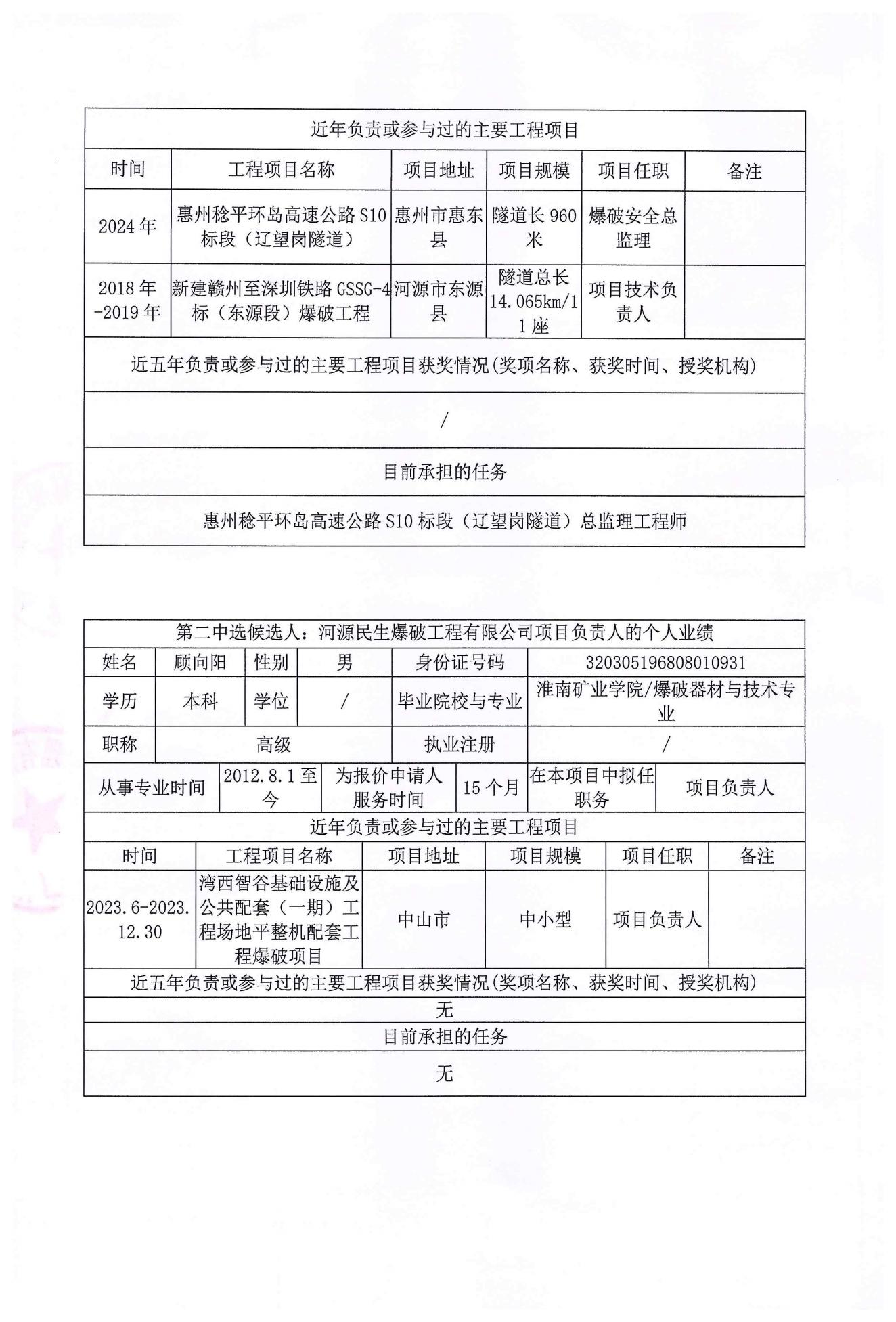 惠州稔平环岛高速公路项目——第二合同段隧道爆破工程安全监理中选候选人公示_03.jpg