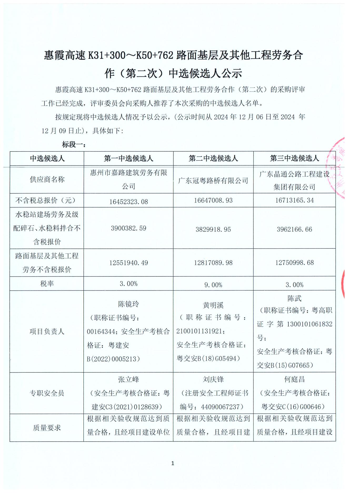 中选候选人公示_00.jpg