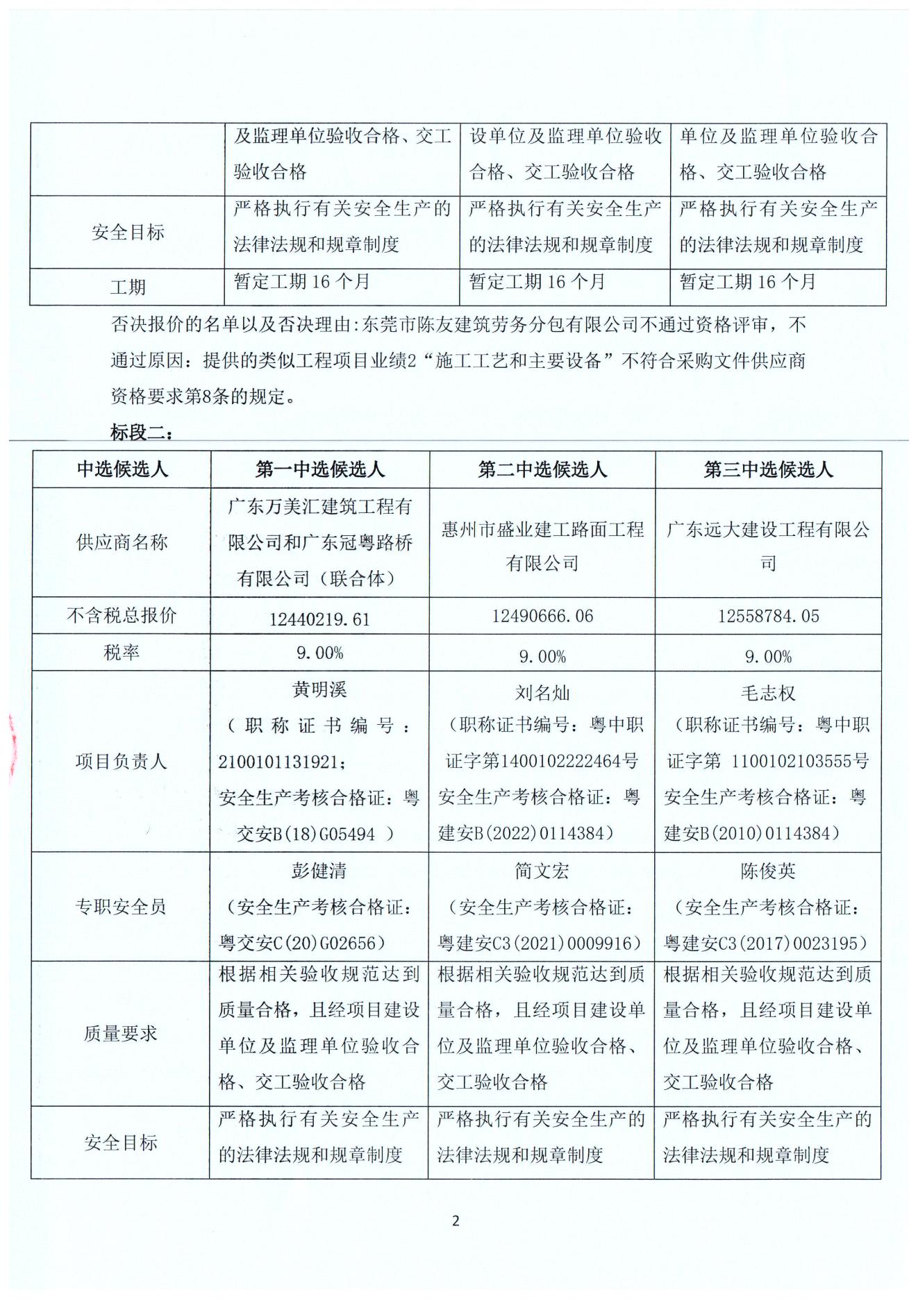 中选候选人公示_01.jpg