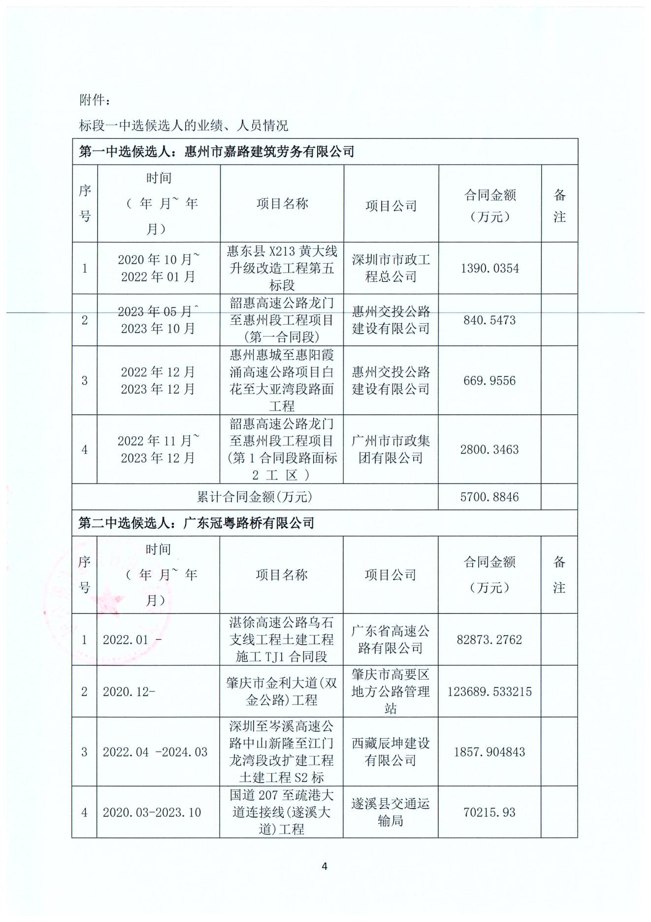 中选候选人公示_03.jpg