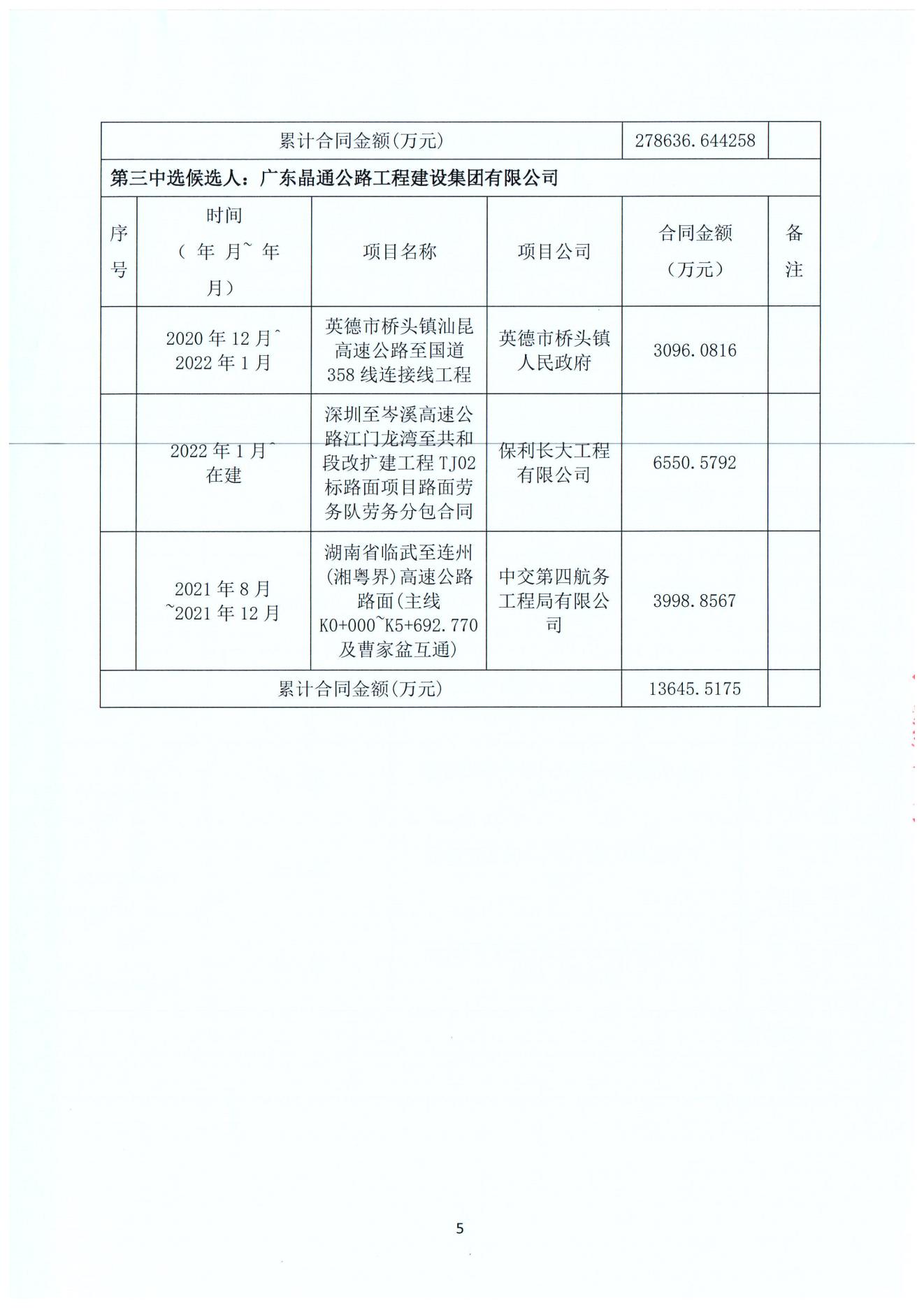 中选候选人公示_04.jpg