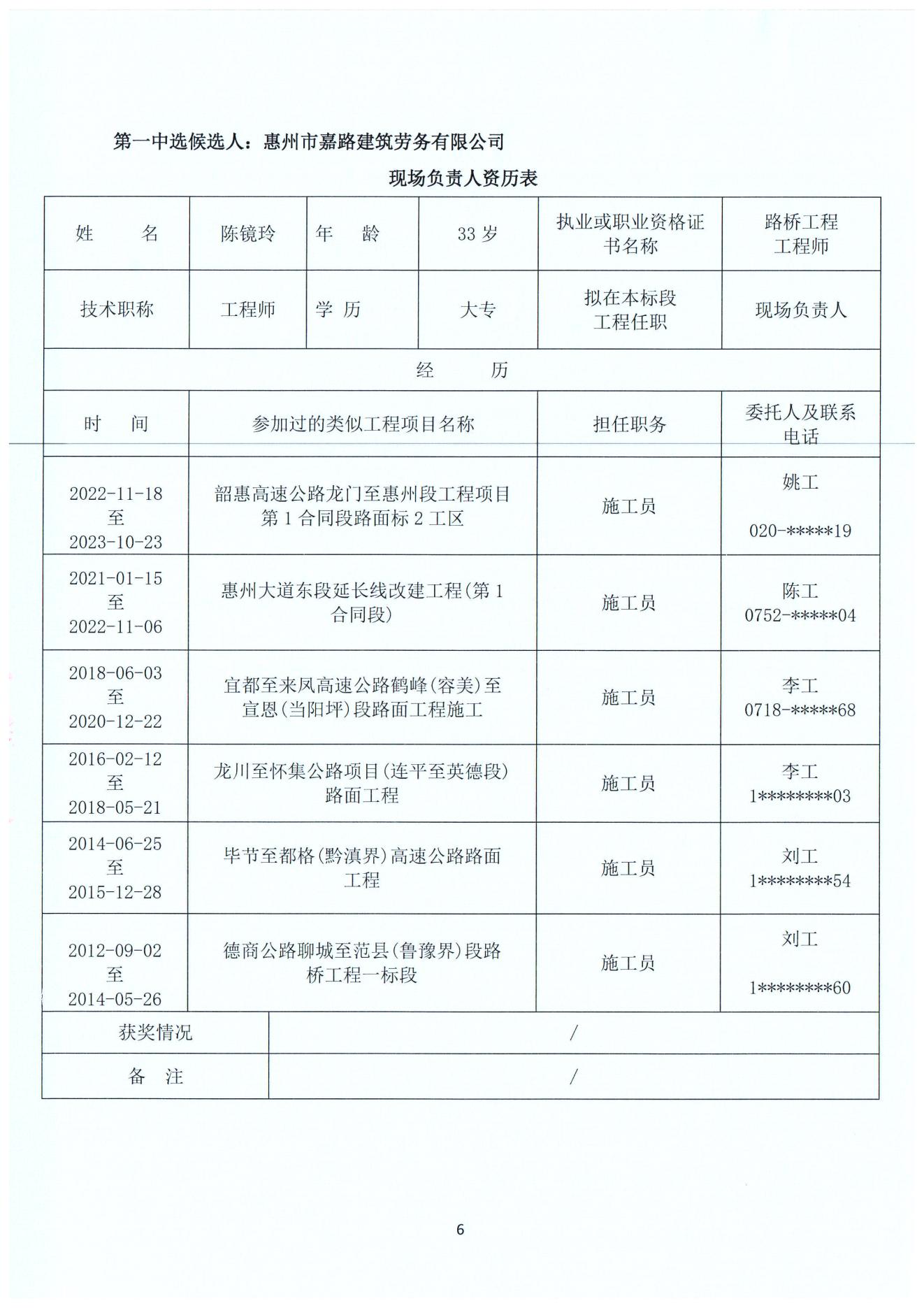 中选候选人公示_05.jpg