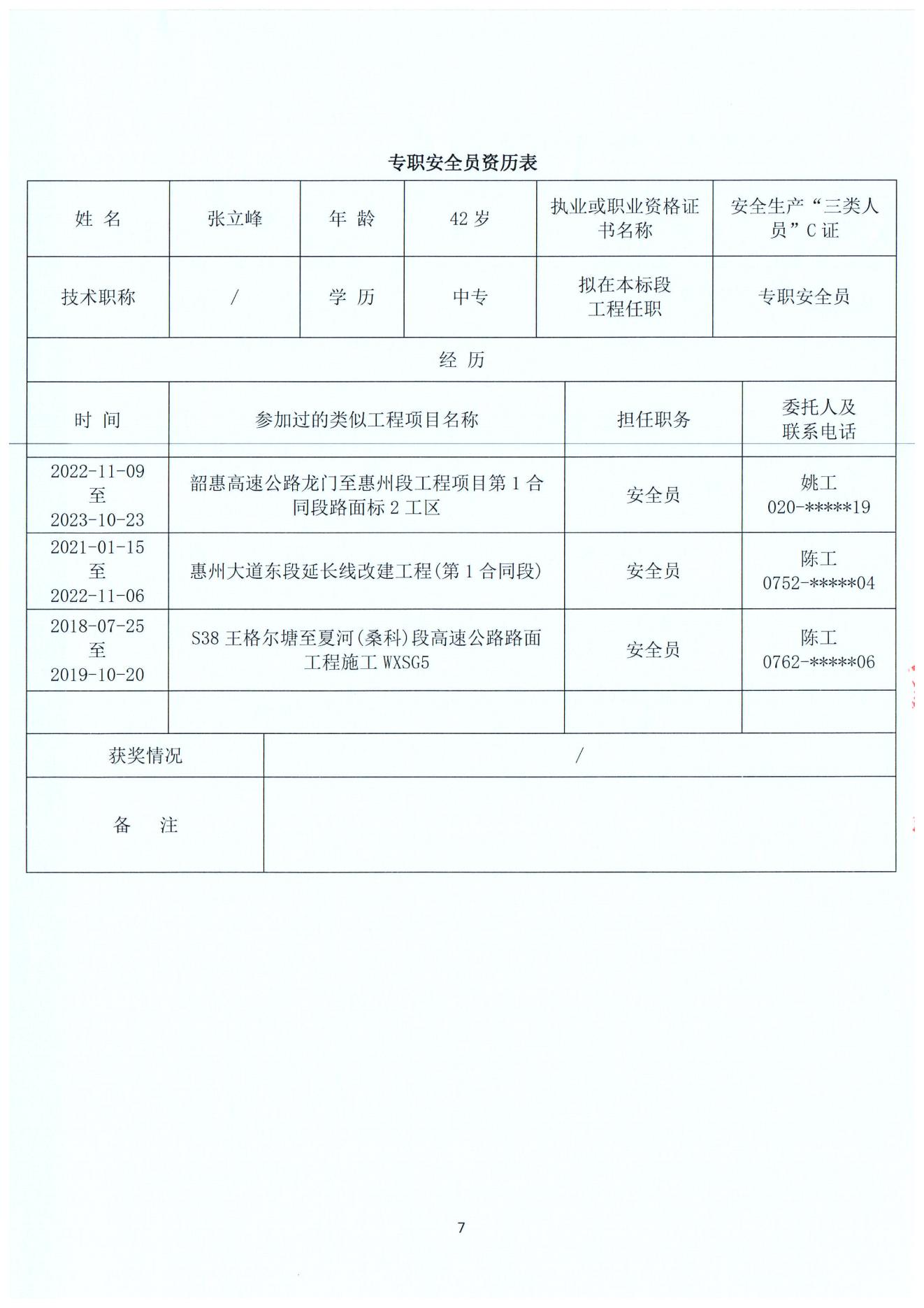 中选候选人公示_06.jpg