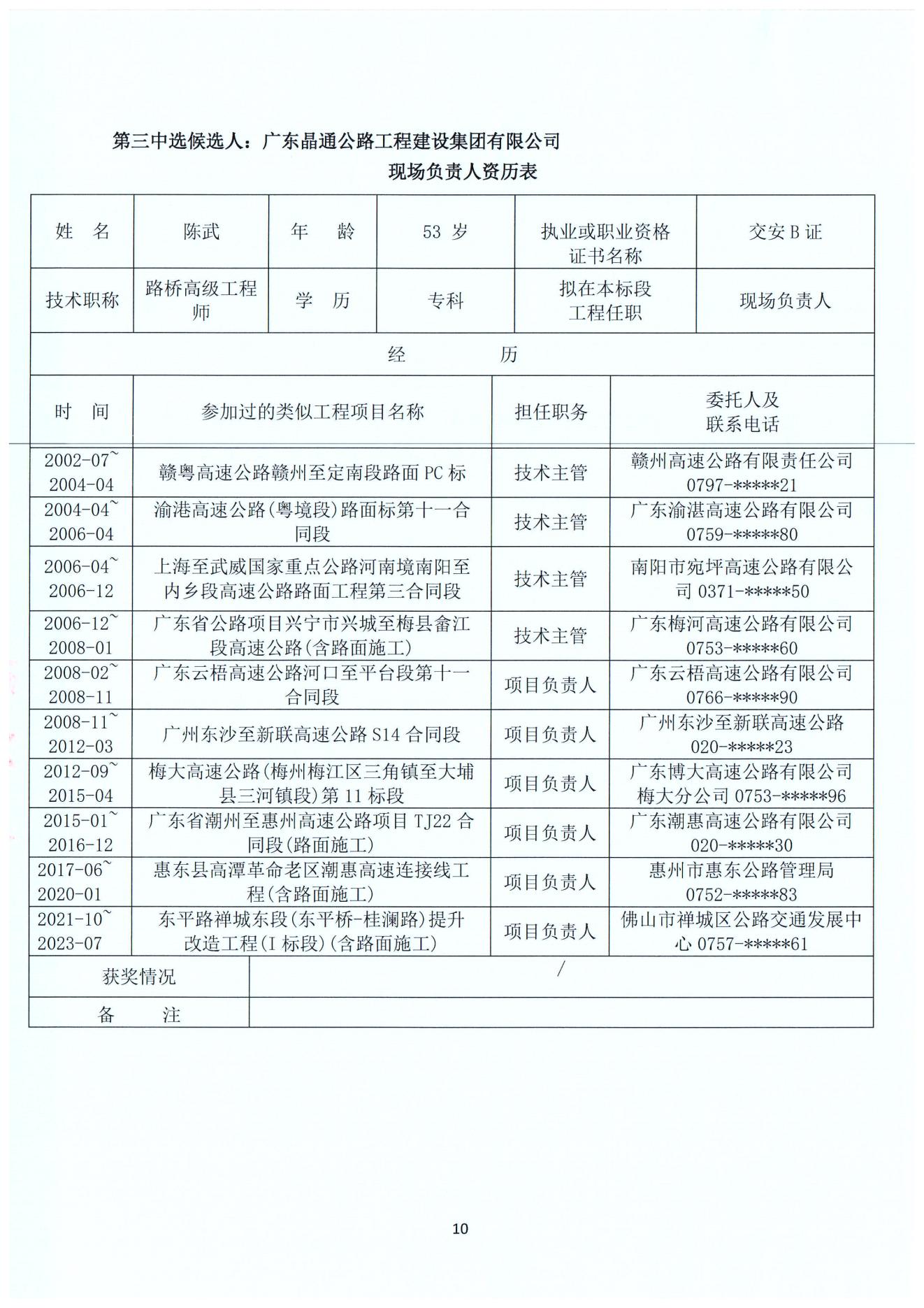 中选候选人公示_09.jpg