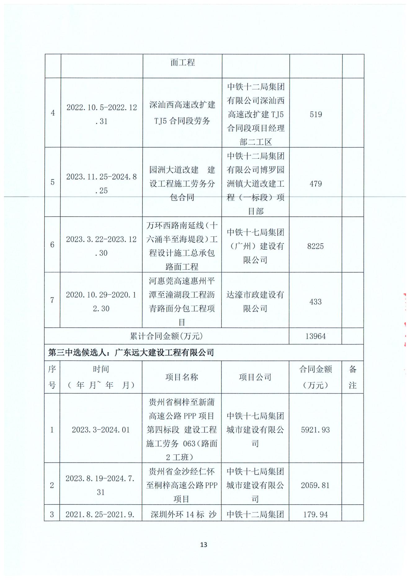 中选候选人公示_12.jpg