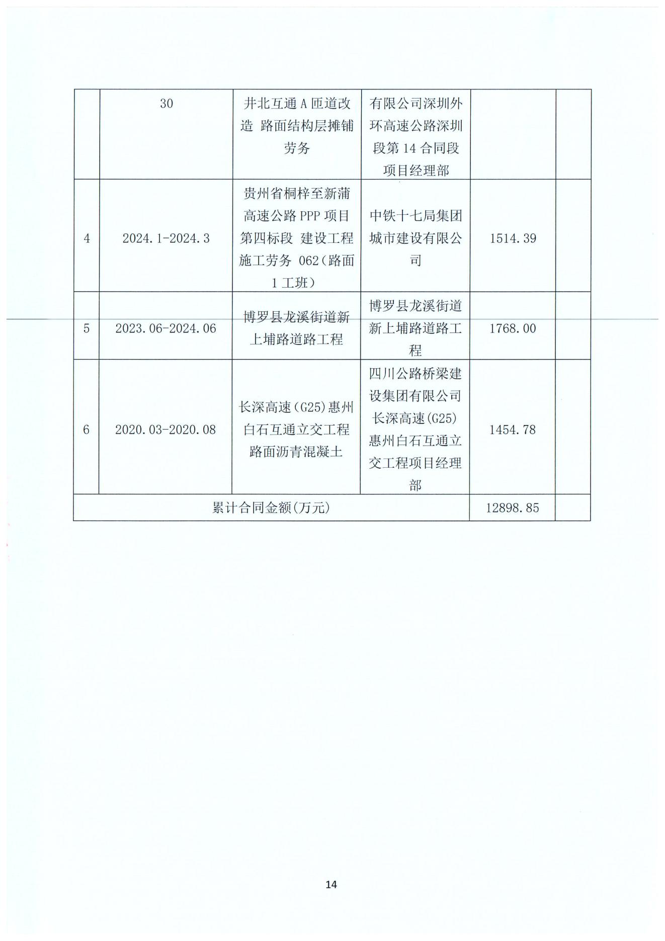 中选候选人公示_13.jpg