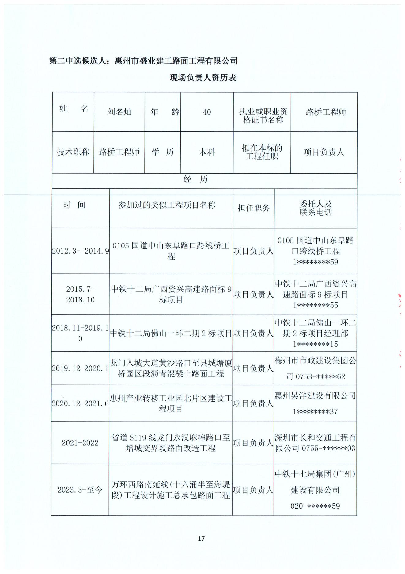 中选候选人公示_16.jpg