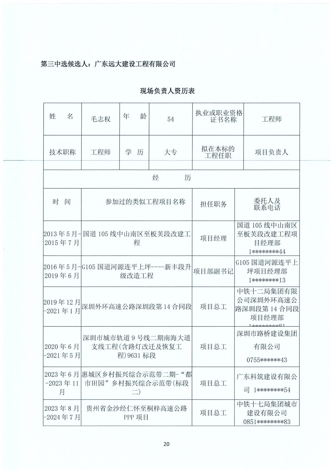 中选候选人公示_19.jpg