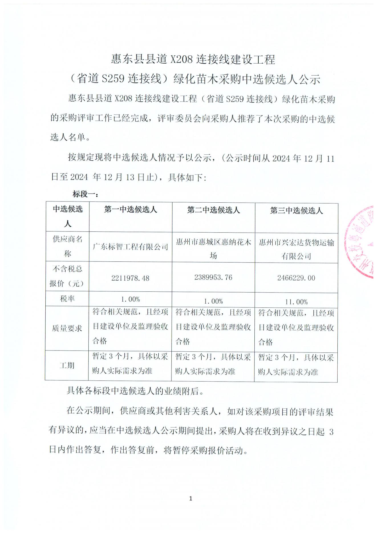 惠东县县道X208连接线建设工程（省道S259连接线）绿化苗木采购中选候选人公示_00.jpg