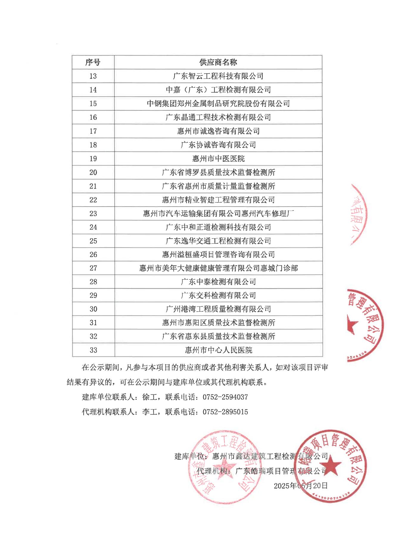 惠州市鑫达建筑工程检测有限公司供应商建库项目评审结果公示_01.jpg